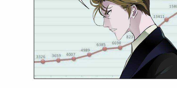 Cách Yêu Của Ác Ma Chapter 58 trang 4