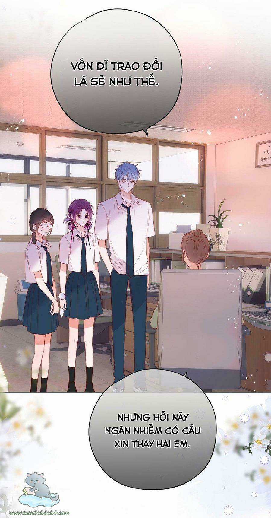 Cạm Bẫy Của Hồ Ly Chapter 16 trang 22