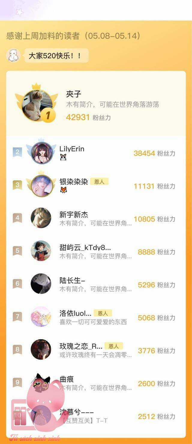 Cạm Bẫy Của Hồ Ly Chapter 56.2 trang 30