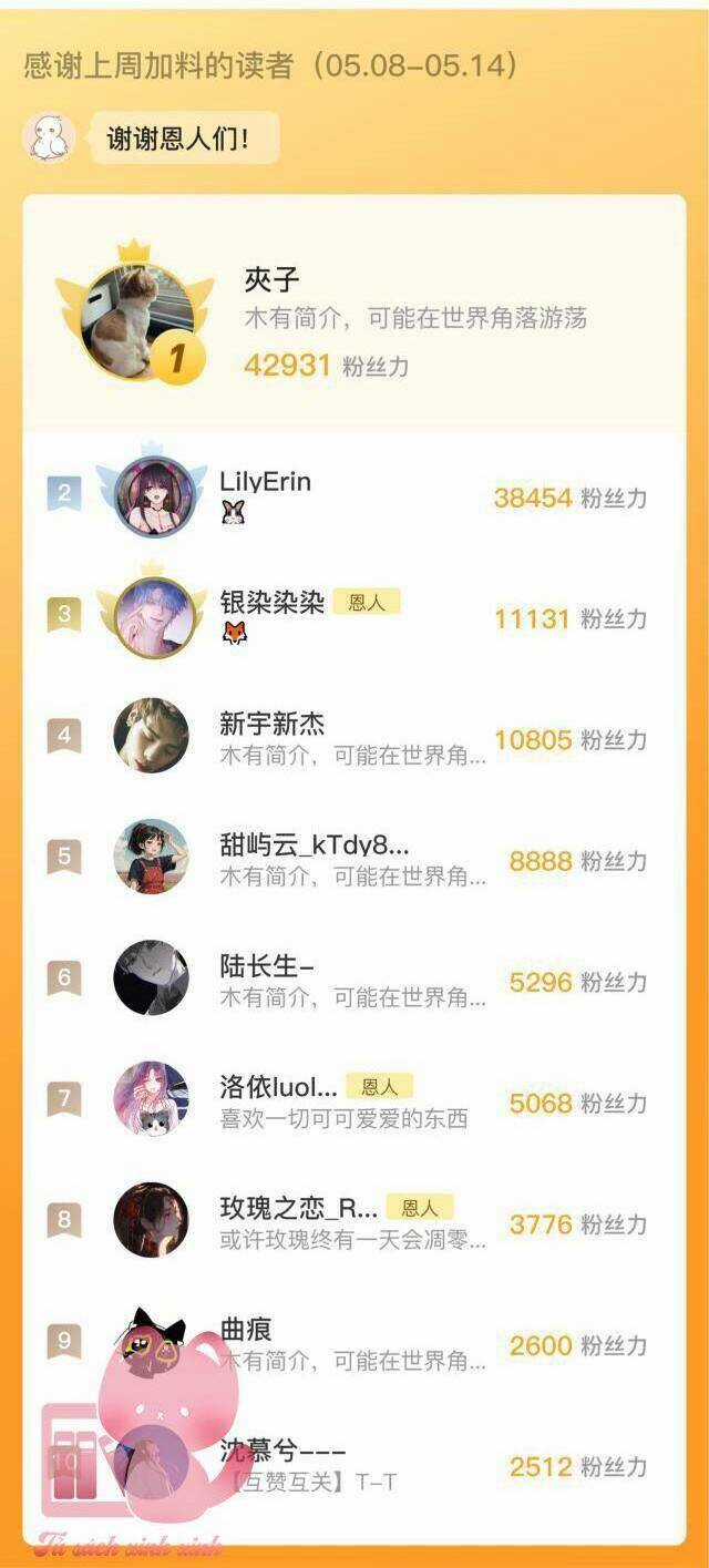 Cạm Bẫy Của Hồ Ly Chapter 56 trang 38