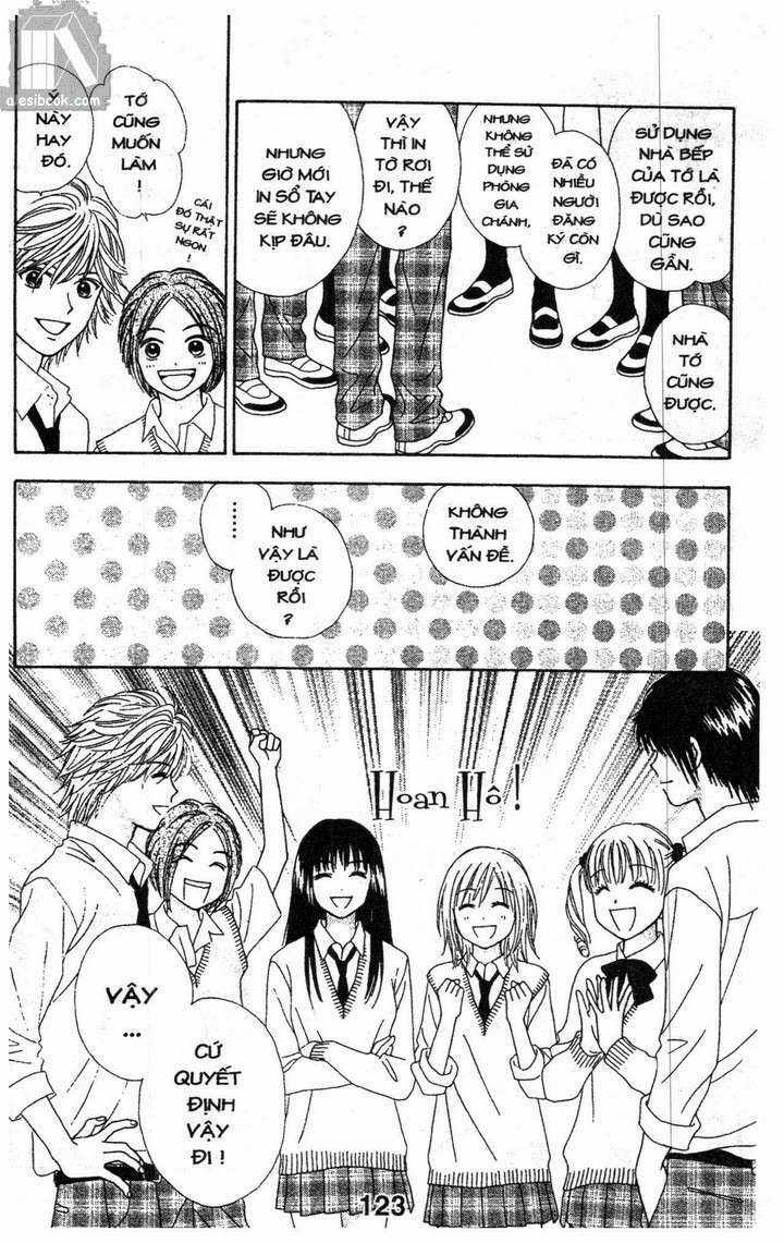Cảm Giác Trong Tình Yêu Chapter 1 trang 120