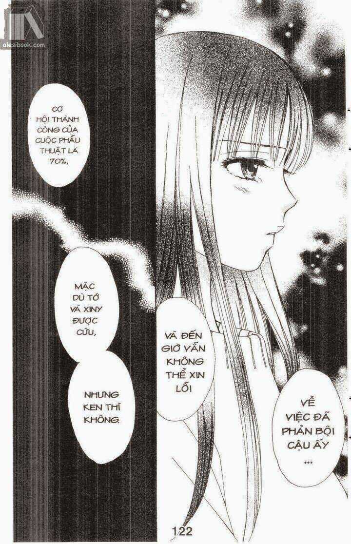 Cảm Giác Trong Tình Yêu Chapter 3 trang 121