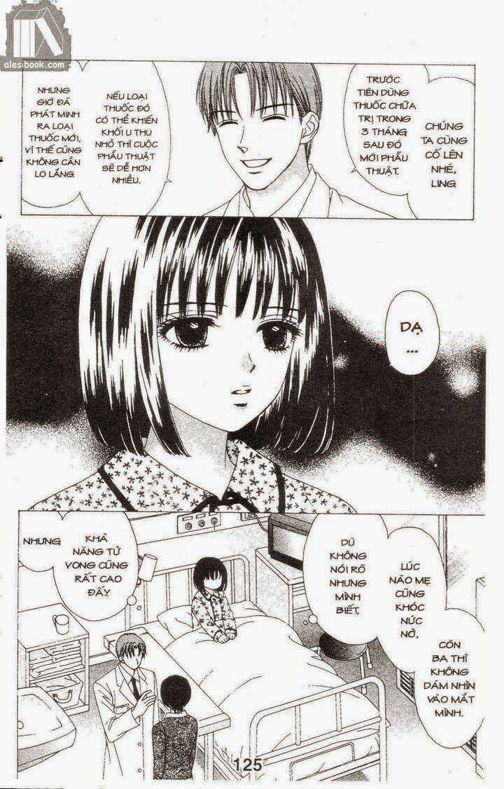 Cảm Giác Trong Tình Yêu Chapter 3 trang 124