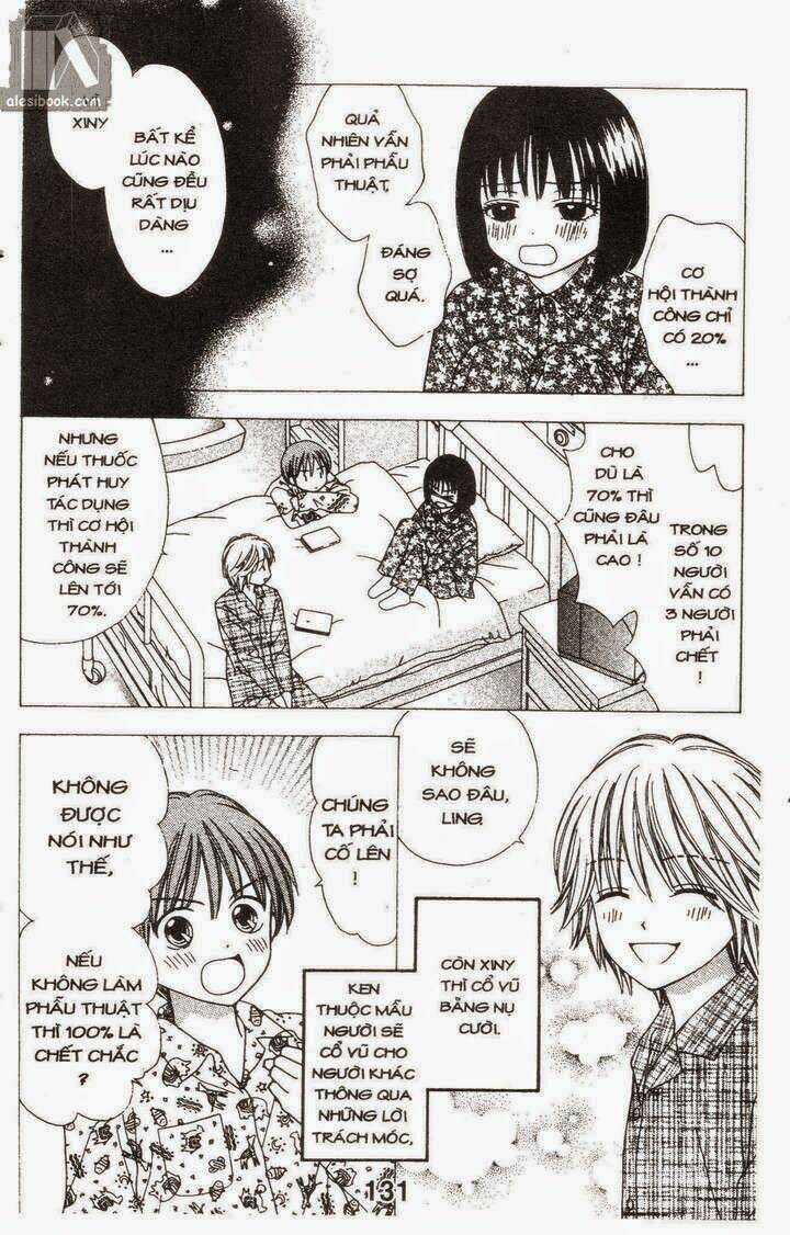 Cảm Giác Trong Tình Yêu Chapter 3 trang 130