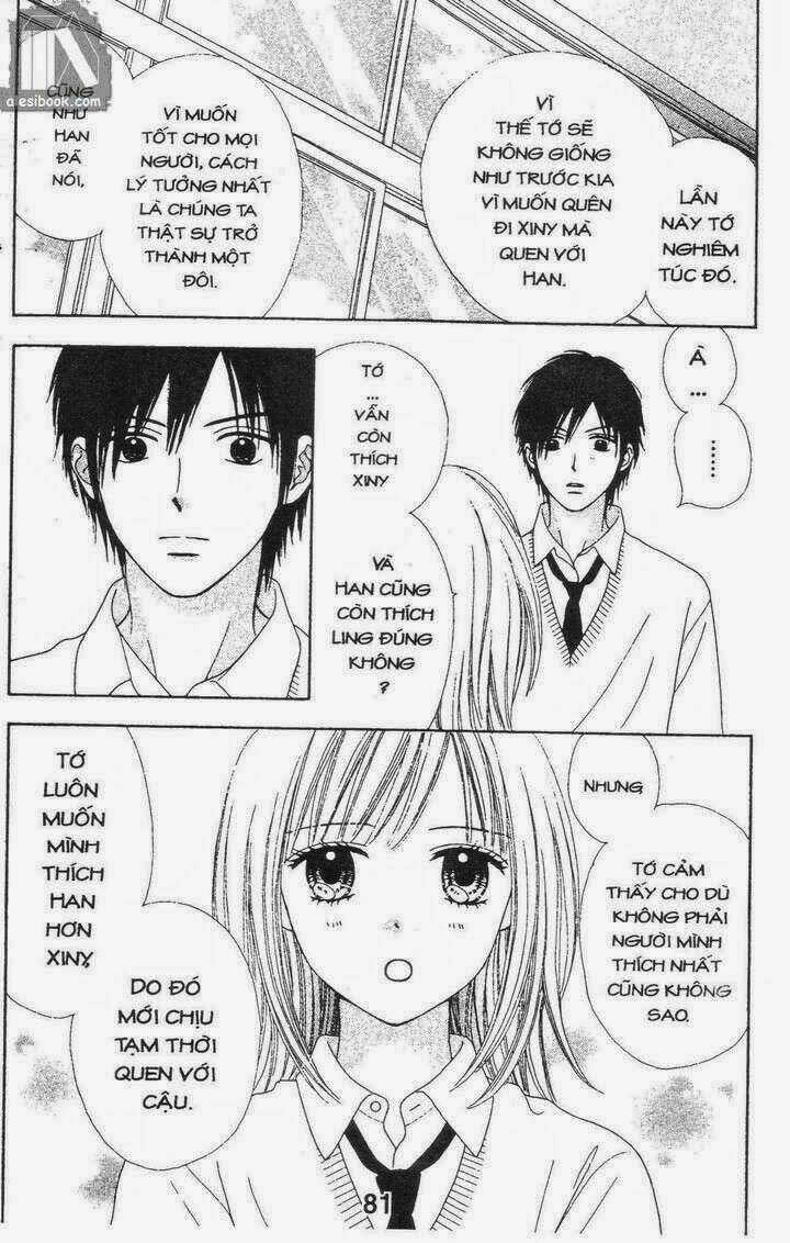 Cảm Giác Trong Tình Yêu Chapter 4 trang 80