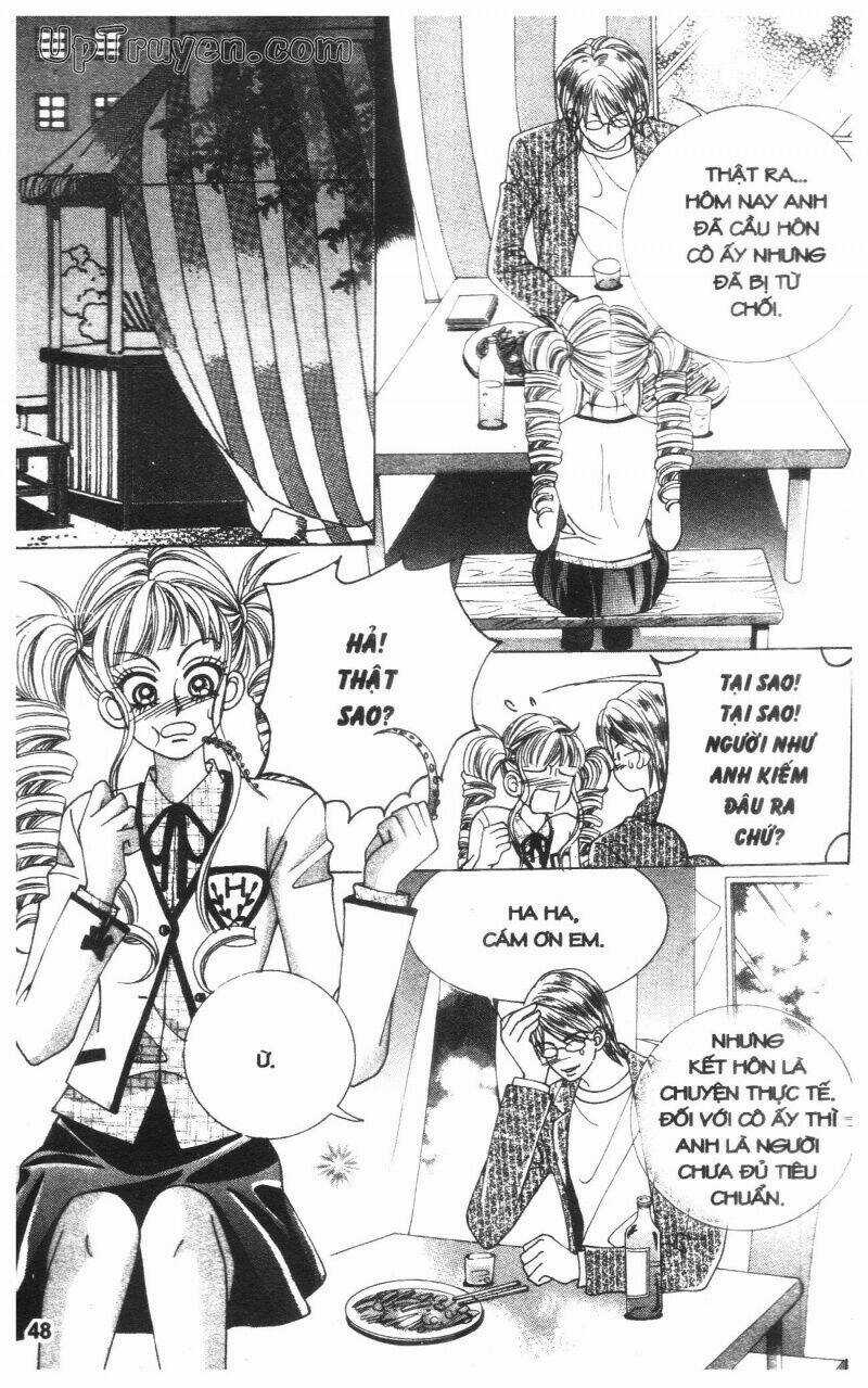 Cấm Hôn Chapter 5 trang 2