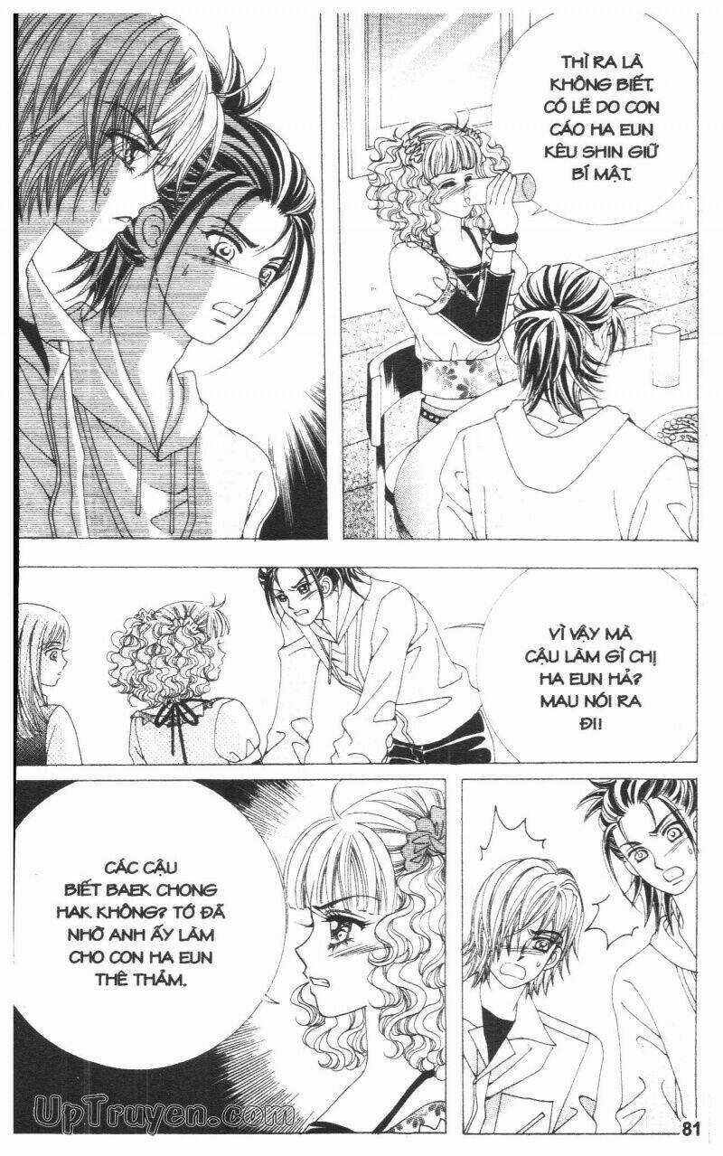 Cấm Hôn Chapter 8 trang 6