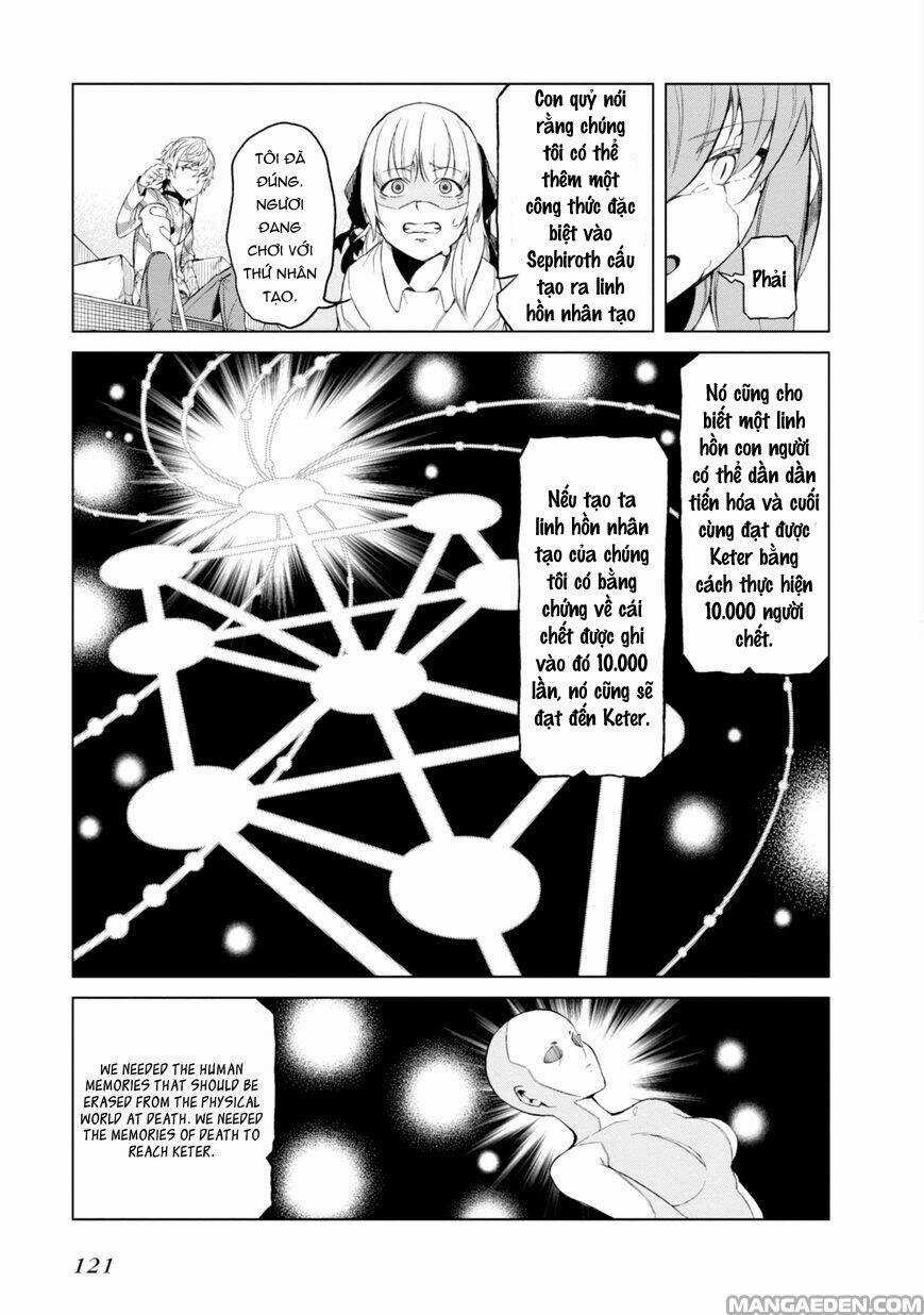 Cấm Thư Ma Thuật Index: Accelerator Chapter 29 trang 9