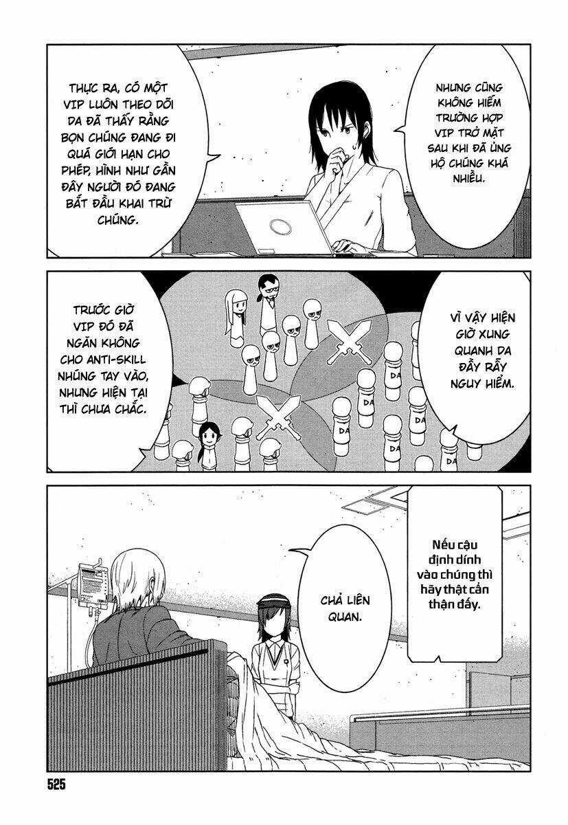 Cấm Thư Ma Thuật Index: Accelerator Chapter 7 trang 20