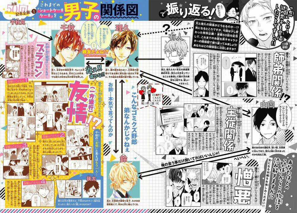 Cảm Xúc Ngọt Ngào Chapter 50 trang 26