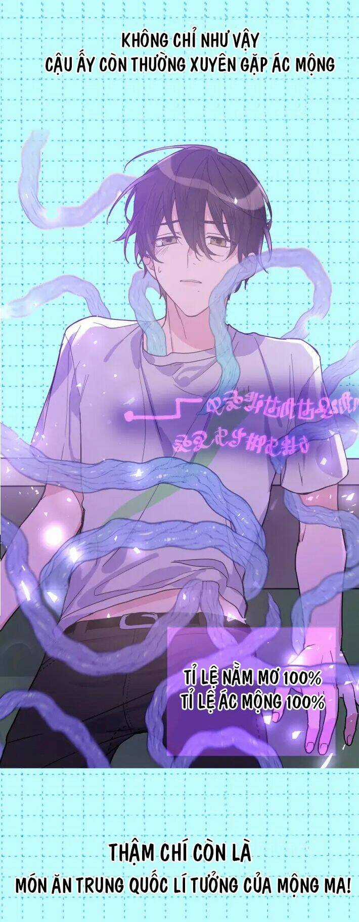 Cẩn Thận Bị Mộng Ma Ăn Mất Đó! Chapter 0 trang 9