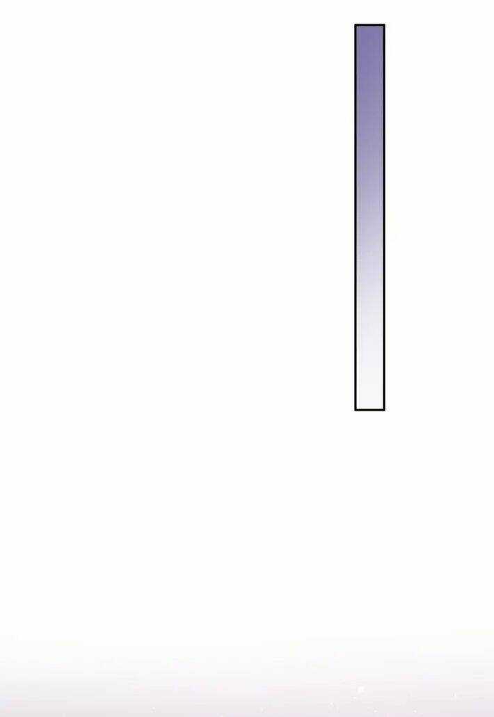 Cẩn Thận Bị Mộng Ma Ăn Mất Đó! Chapter 12 trang 37