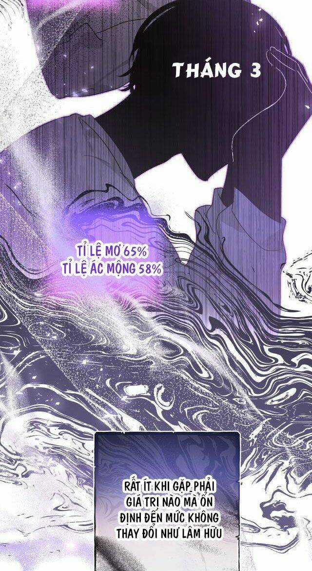 Cẩn Thận Bị Mộng Ma Ăn Mất Đó! Chapter 18 trang 5