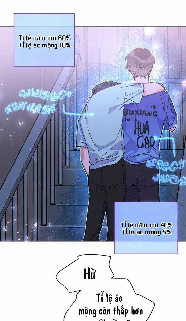 Cẩn Thận Bị Mộng Ma Ăn Mất Đó! Chapter 2 trang 6