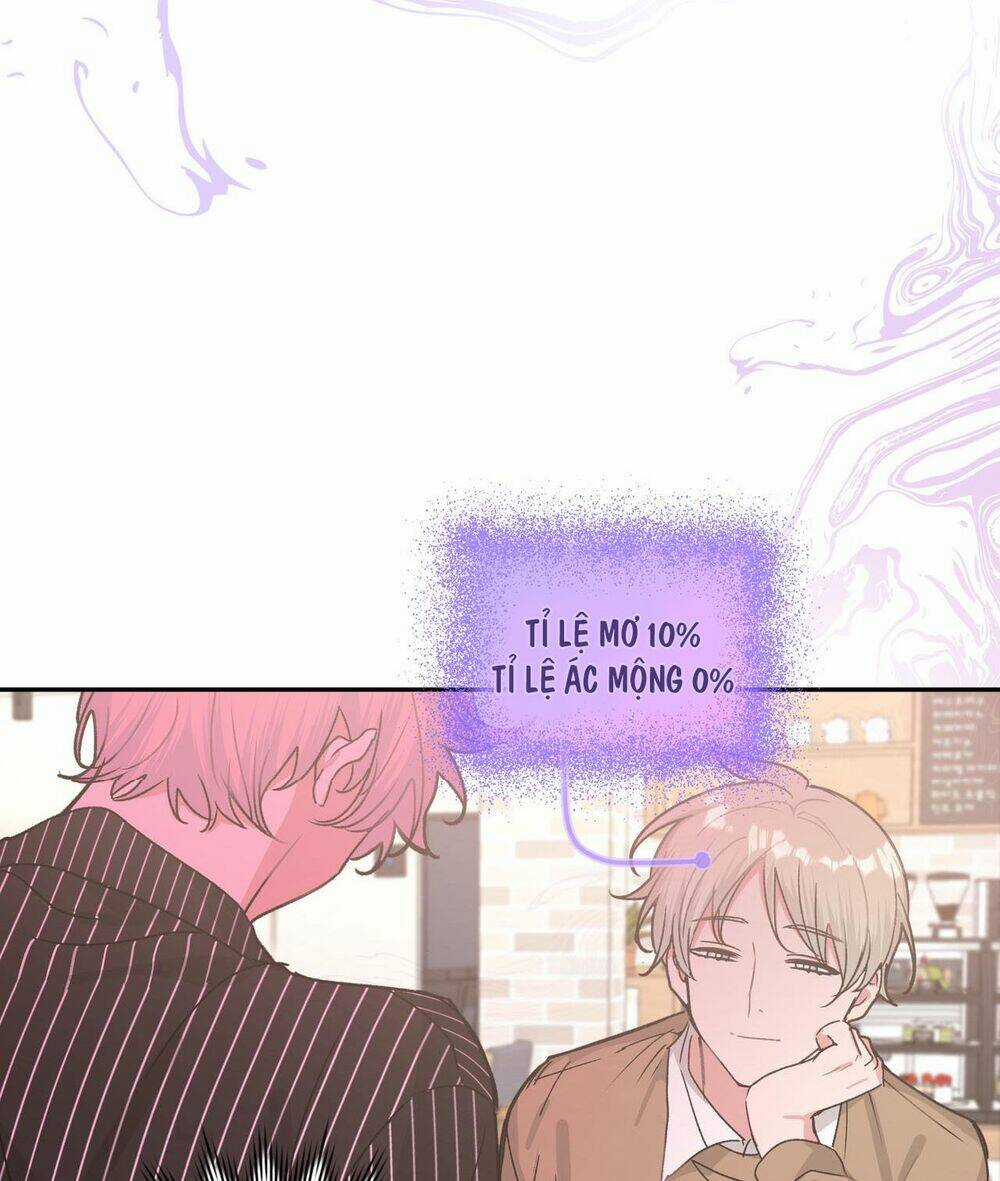 Cẩn Thận Bị Mộng Ma Ăn Mất Đó! Chapter 20 trang 40