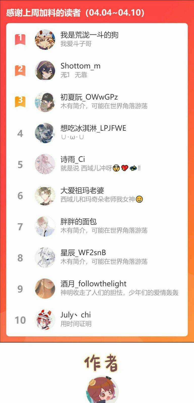 Cẩn Thận Bị Mộng Ma Ăn Mất Đó! Chapter 73 trang 41