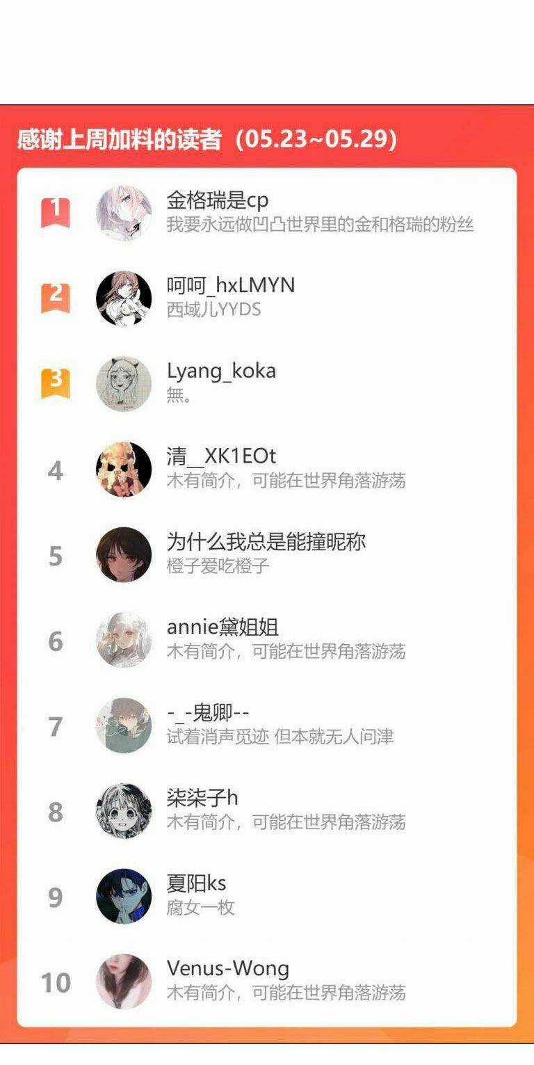 Cẩn Thận Bị Mộng Ma Ăn Mất Đó! Chapter 75 trang 50