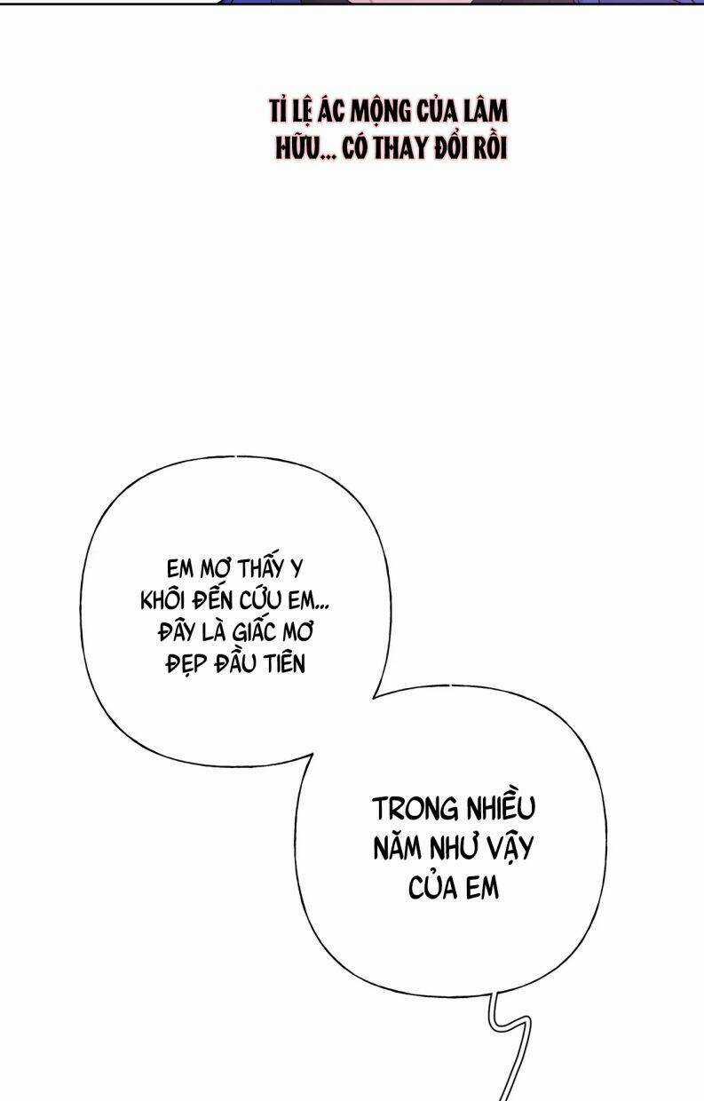 Cẩn Thận Bị Mộng Ma Ăn Mất Đó! Chapter 77 trang 50