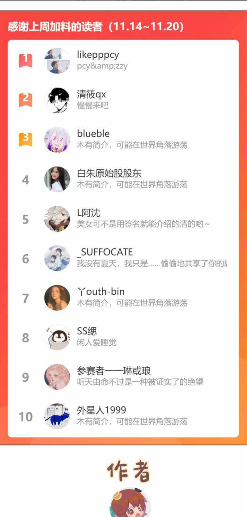 Cẩn Thận Bị Mộng Ma Ăn Mất Đó! Chapter 91 trang 39