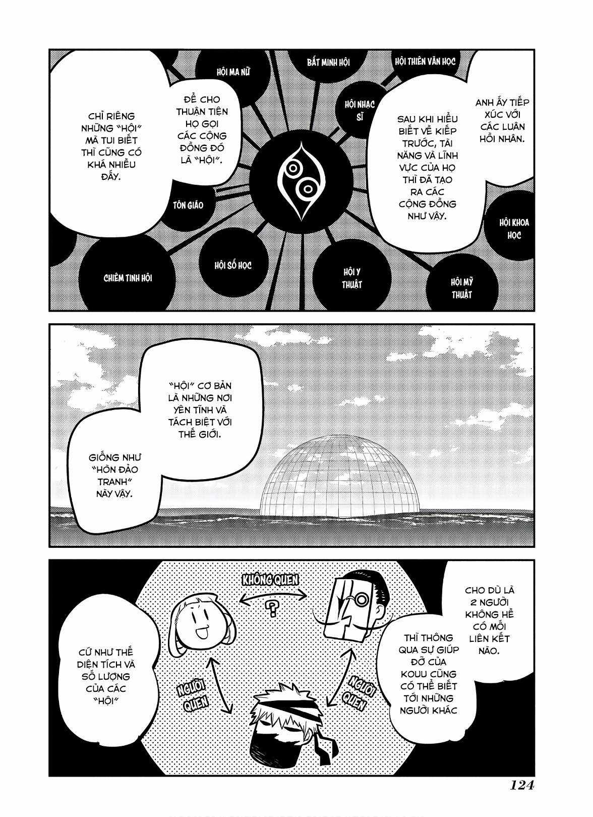 Cánh Hoa Về Luân Hồi Chapter 62: Xưởng tranh trang 19