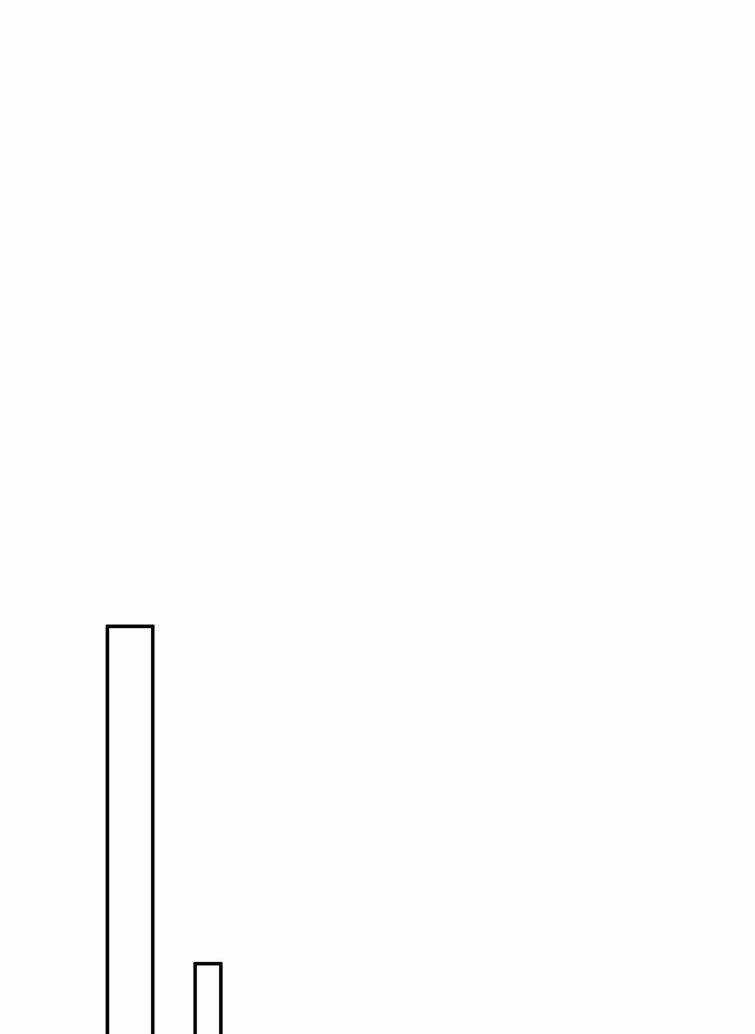 CẠNH KIẾM CHI PHONG Chapter 87 trang 9