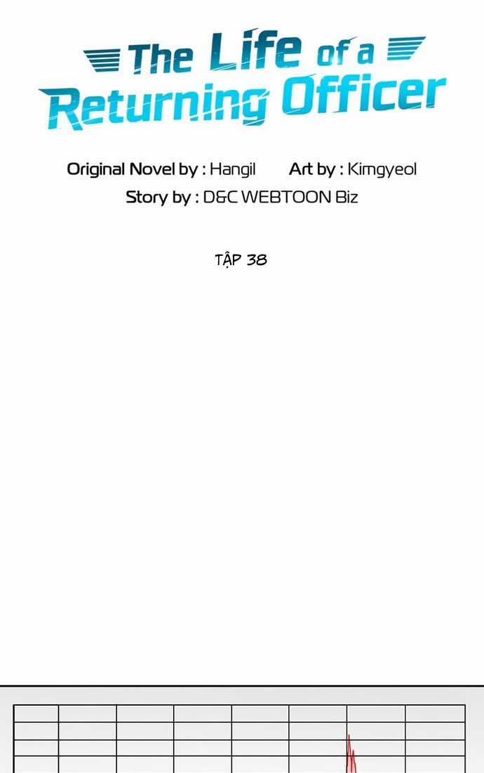 Cảnh Sát Thiên Tài Chuyển Sinh Chapter 38 trang 22