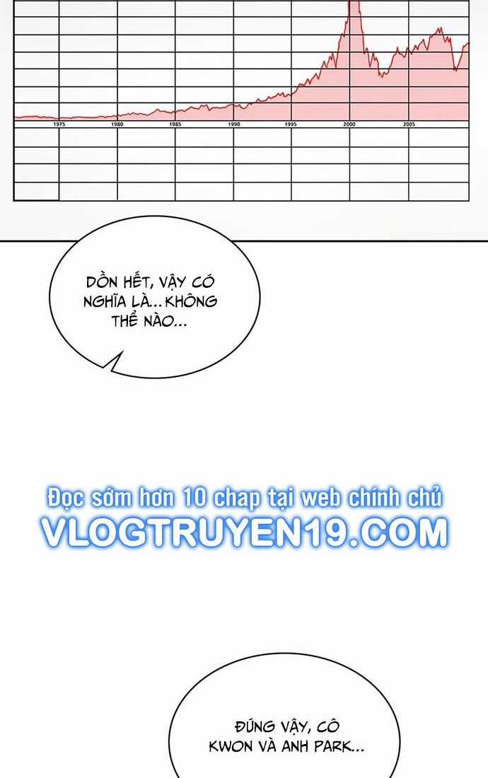 Cảnh Sát Thiên Tài Chuyển Sinh Chapter 38 trang 23