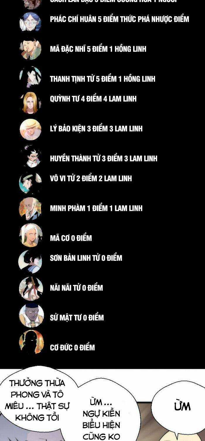 Cao Đẳng Linh Hồn Chapter 120 trang 43