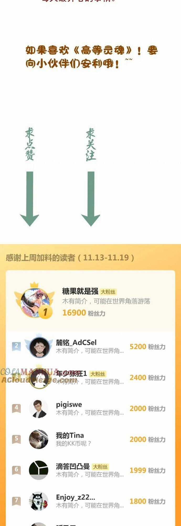 Cao Đẳng Linh Hồn Chapter 256 trang 35