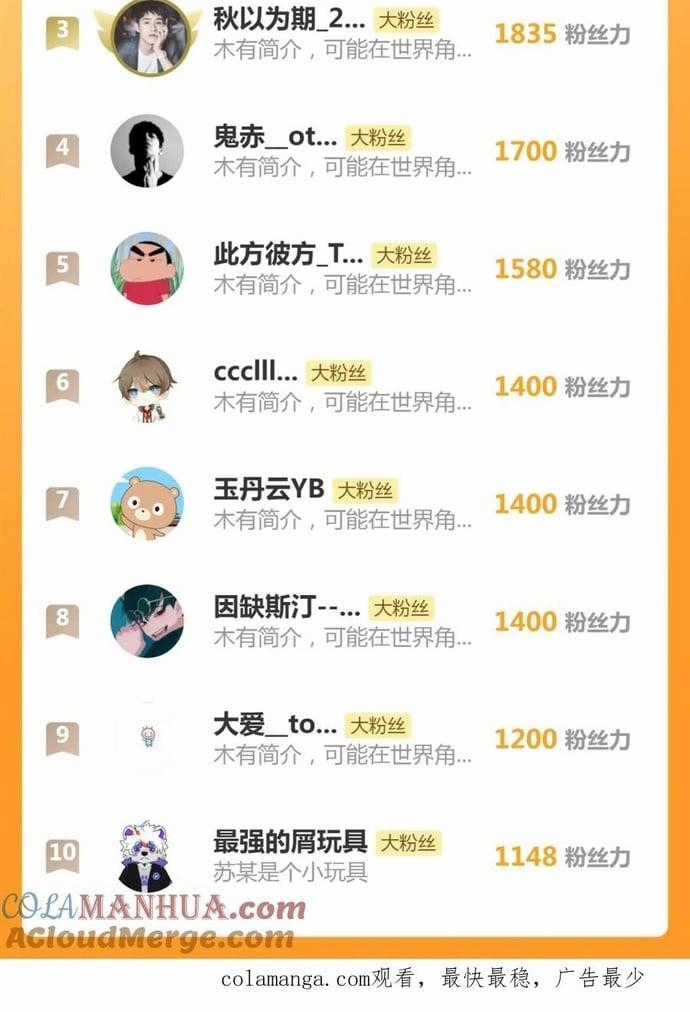 Cao Đẳng Linh Hồn Chapter 257 trang 33