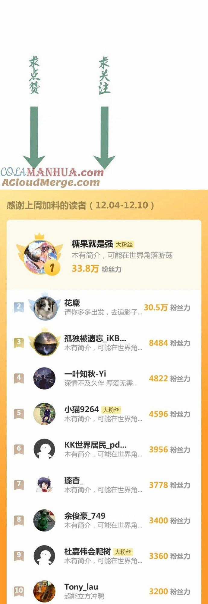 Cao Đẳng Linh Hồn Chapter 259 trang 29