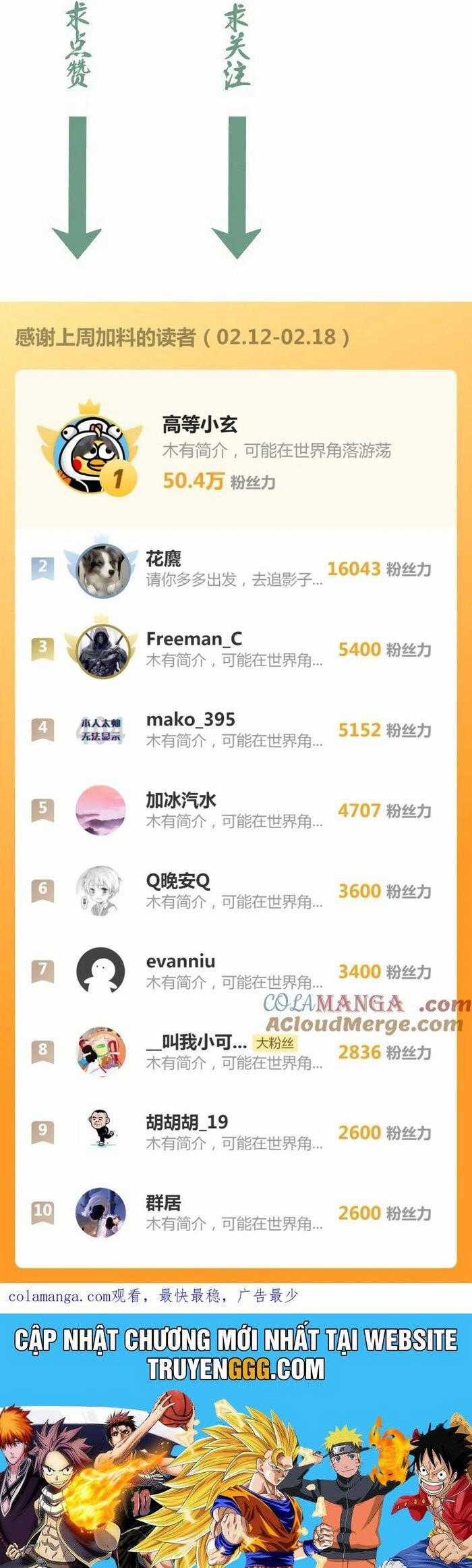 Cao Đẳng Linh Hồn Chapter 269 trang 19