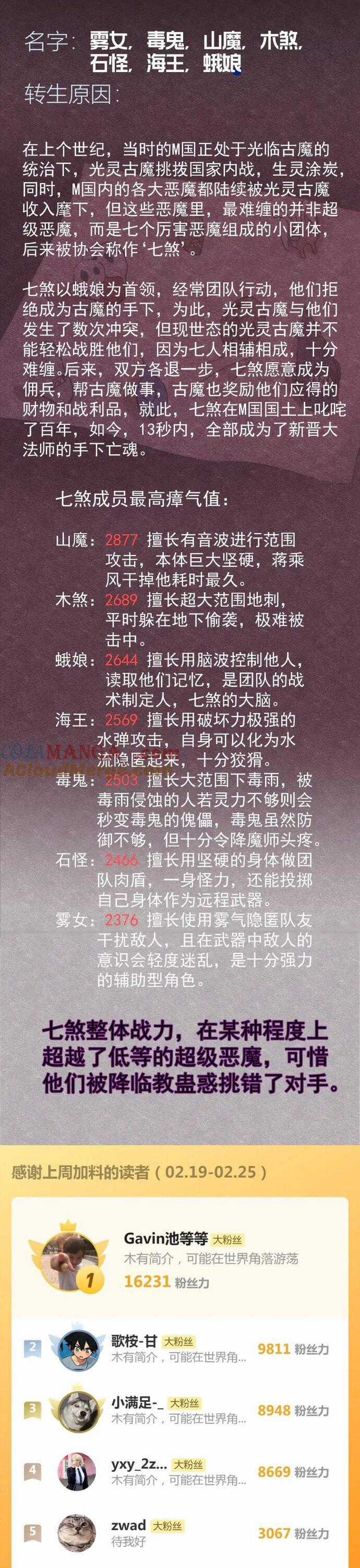 Cao Đẳng Linh Hồn Chapter 270 trang 19