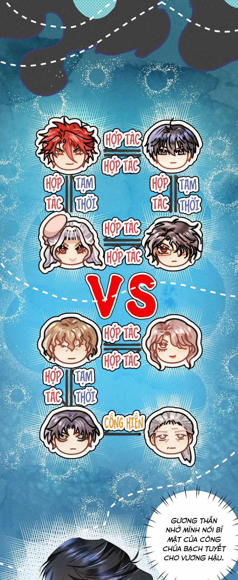 Cao Tháp Chapter 36 trang 6