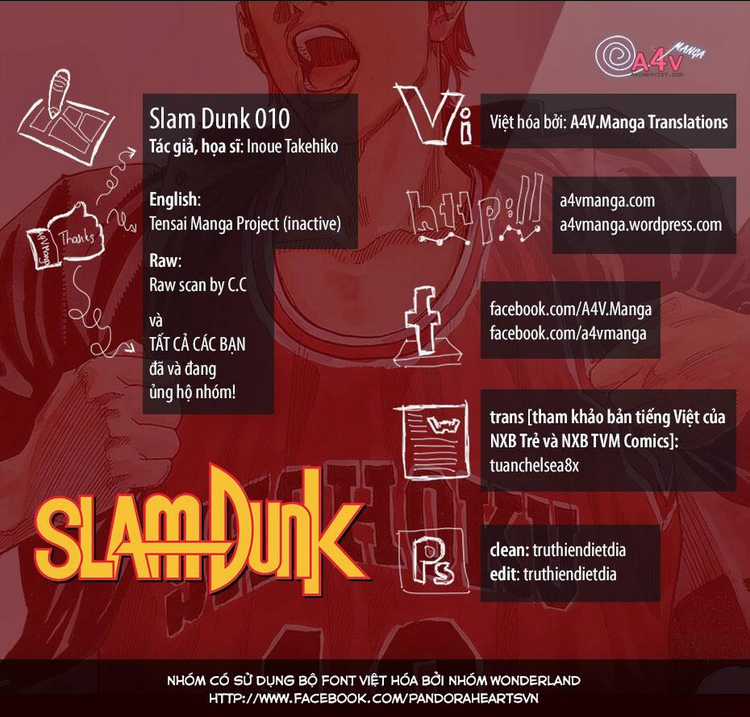 Cao Thủ Bóng Rổ (Remake) Chapter 10 trang 21