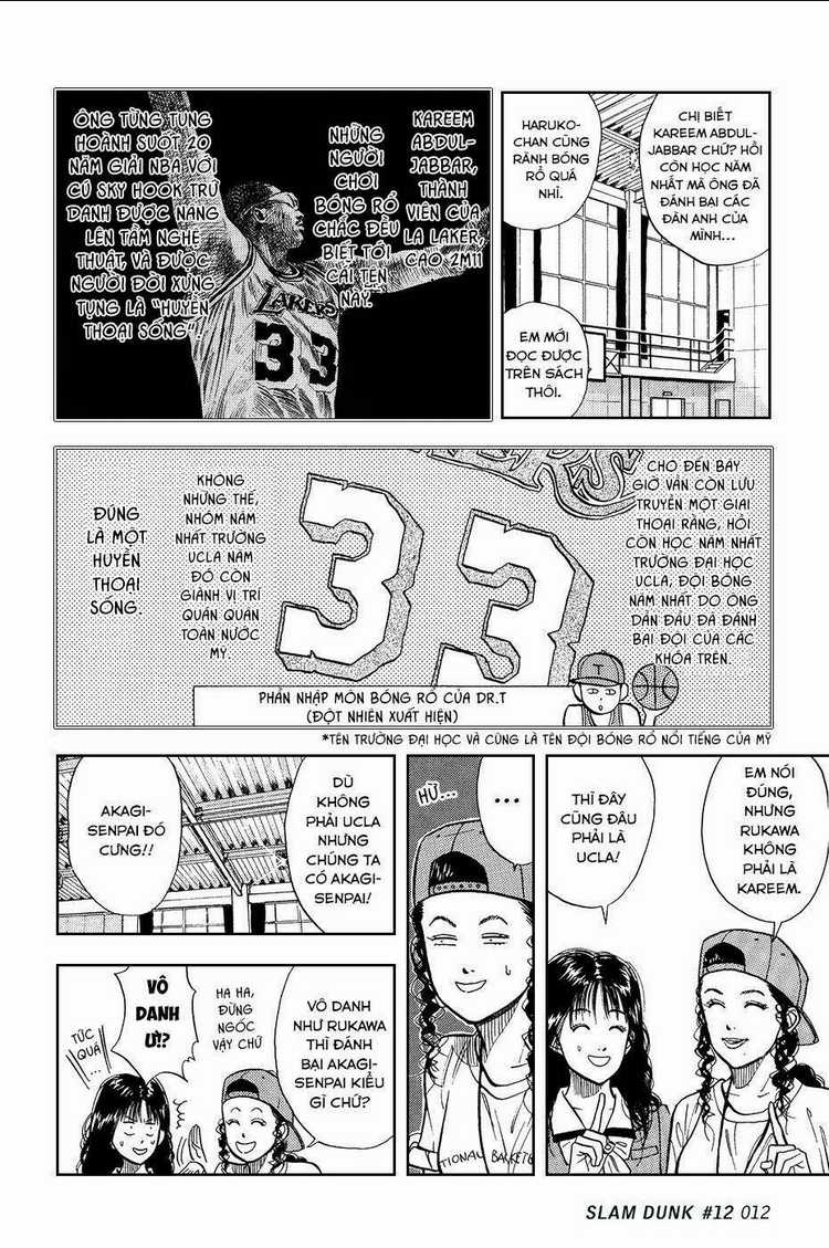 Cao Thủ Bóng Rổ (Remake) Chapter 12 trang 7