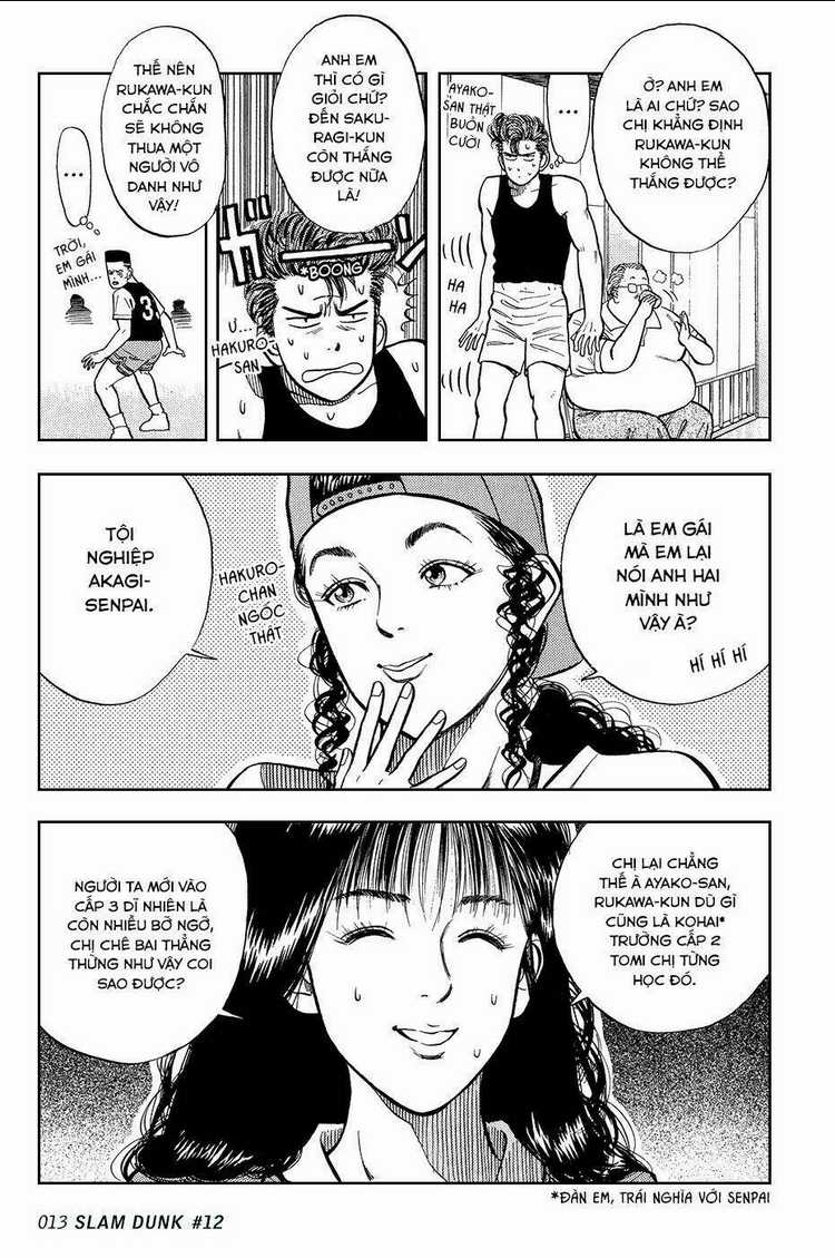 Cao Thủ Bóng Rổ (Remake) Chapter 12 trang 8