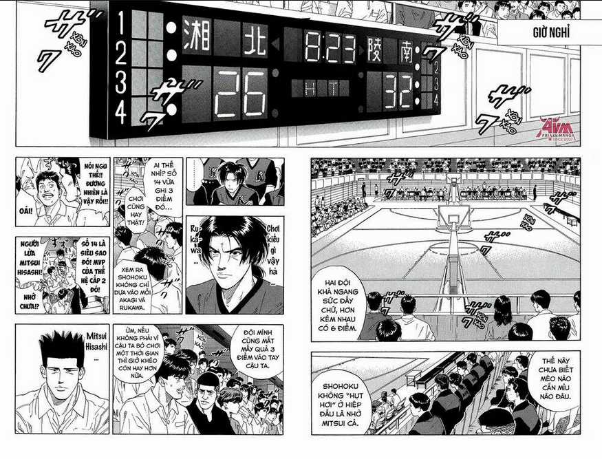 Cao Thủ Bóng Rổ (Remake) Chapter 162 trang 1