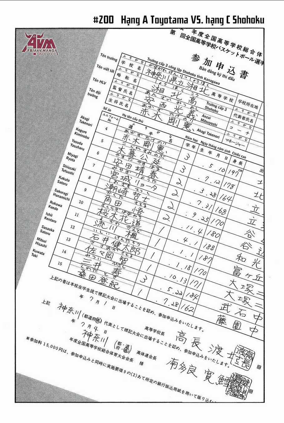 Cao Thủ Bóng Rổ (Remake) Chapter 200 trang 0