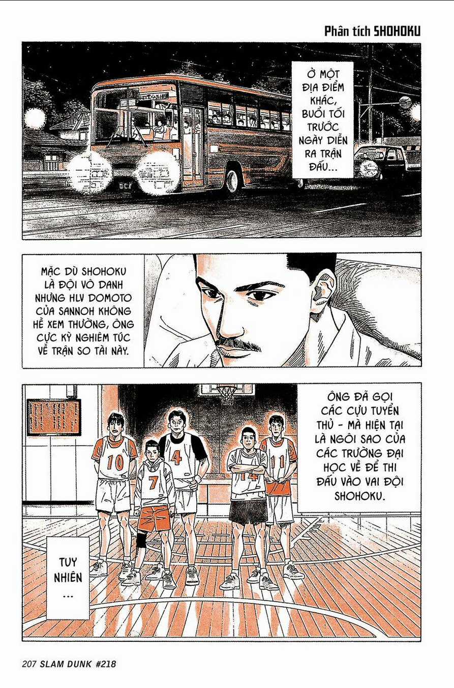 Cao Thủ Bóng Rổ (Remake) Chapter 218 trang 0