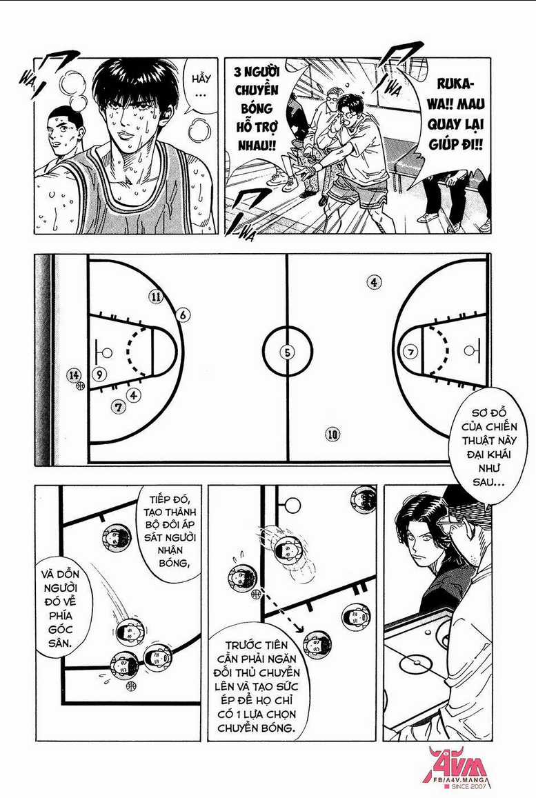 Cao Thủ Bóng Rổ (Remake) Chapter 235 trang 4