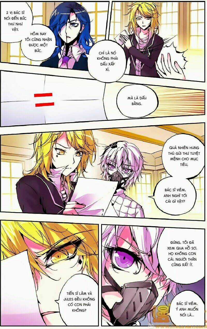 Cấp Độ Phân Liệt Chapter 17 trang 8