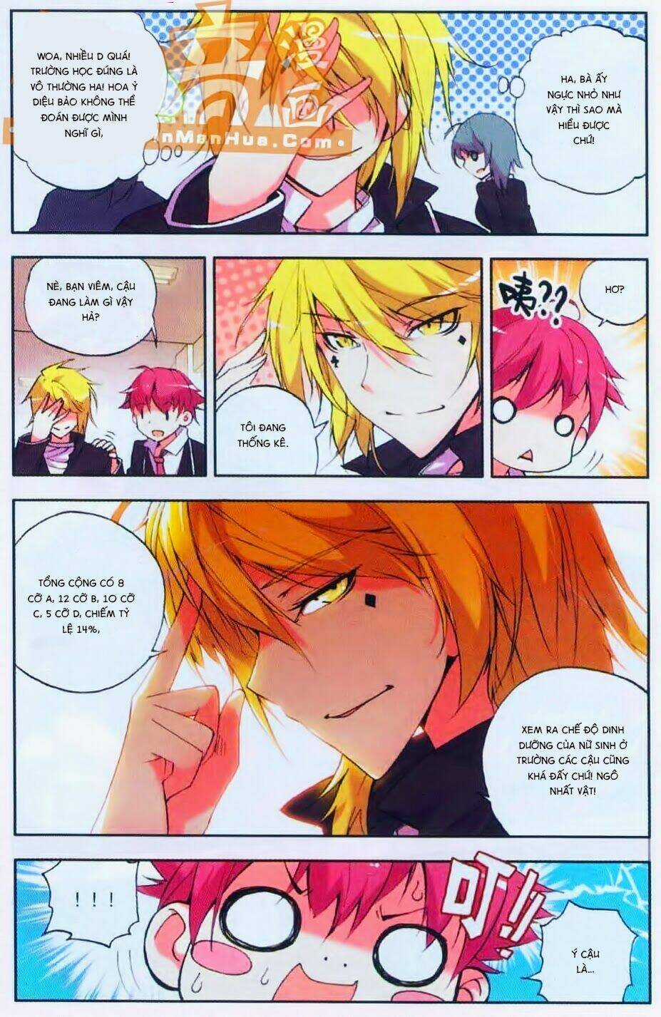 Cấp Độ Phân Liệt Chapter 6.1 trang 10