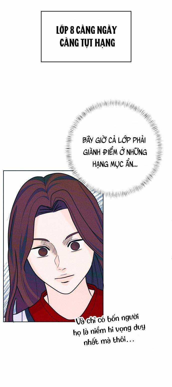 Cặp Đôi Hướng Nội Chapter 37 trang 31