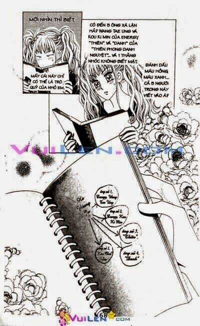 Cặp Đôi Kỳ Lạ Chapter 2 trang 68