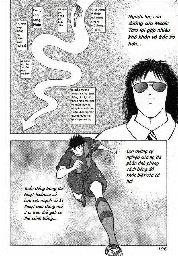 Captain Tsubasa - Golden Dream (2004) - Giấc mơ Hoàng Kim. Chapter 2 trang 12