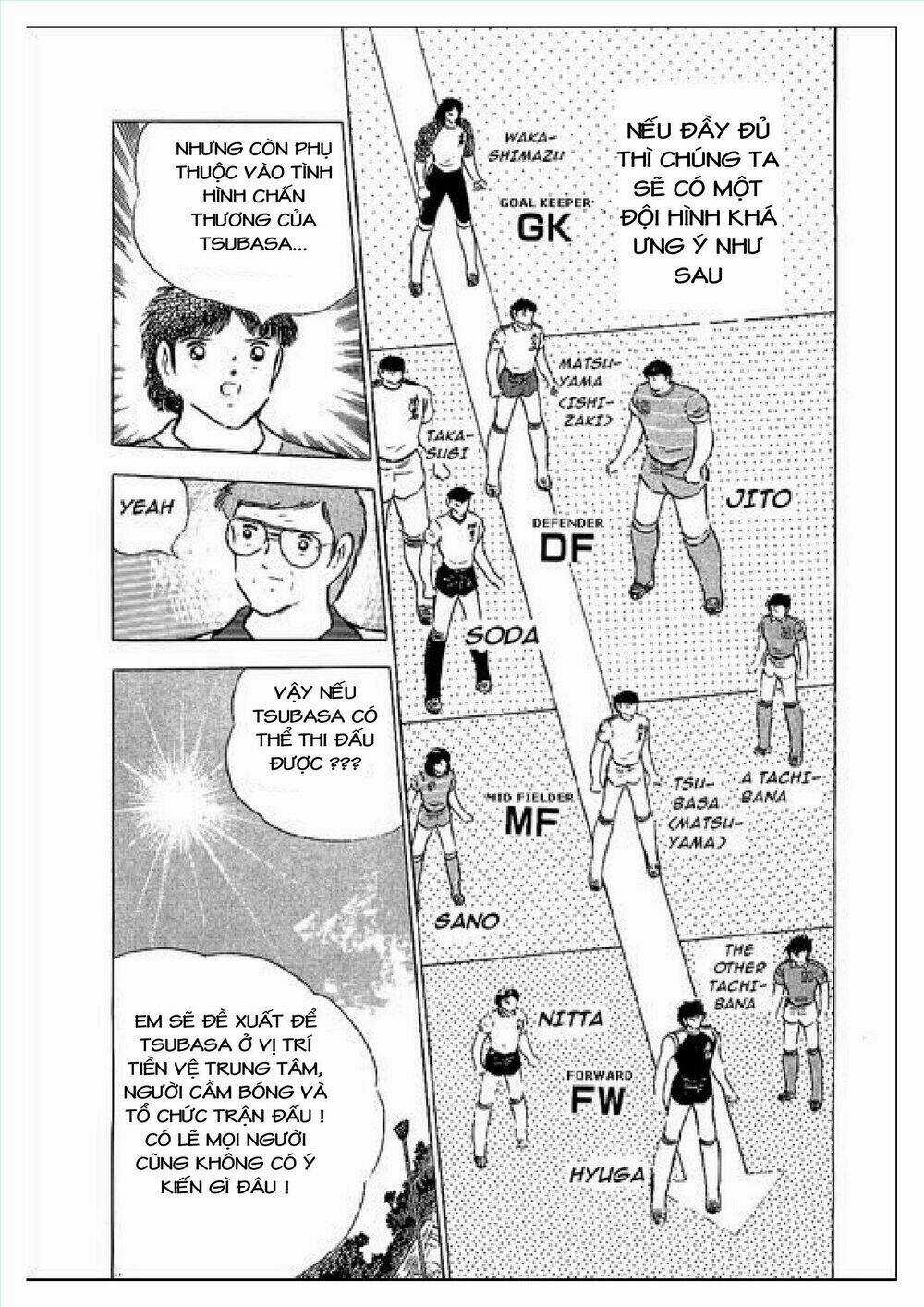 Captain Tsubasa : J Boy's Challenge Chapter 1 trang 28