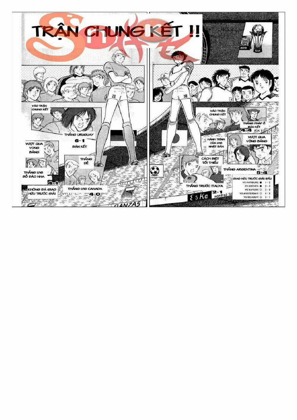 Captain Tsubasa : J Boy's Challenge Chapter 19 trang 2