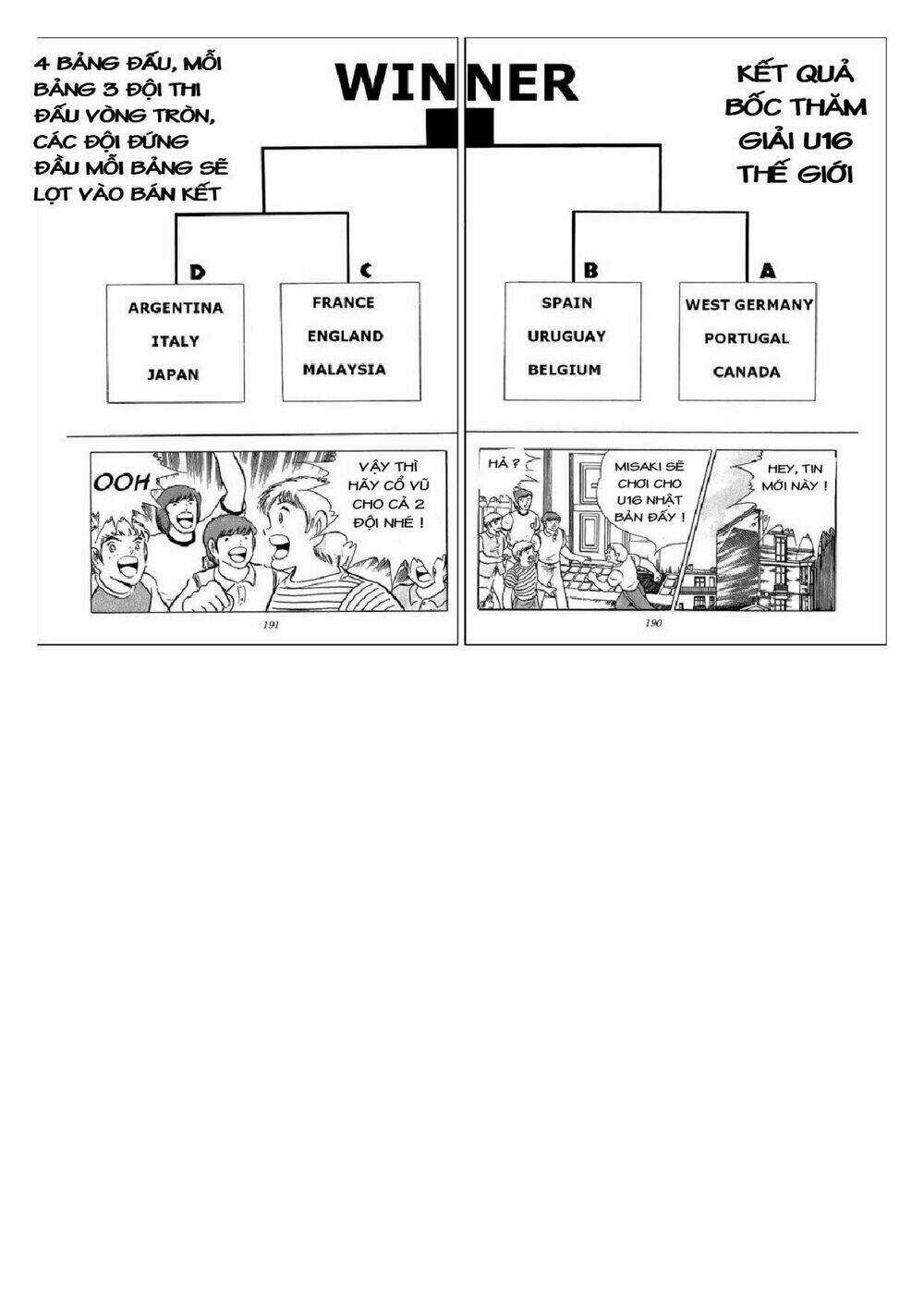 Captain Tsubasa : J Boy's Challenge Chapter 6 trang 28