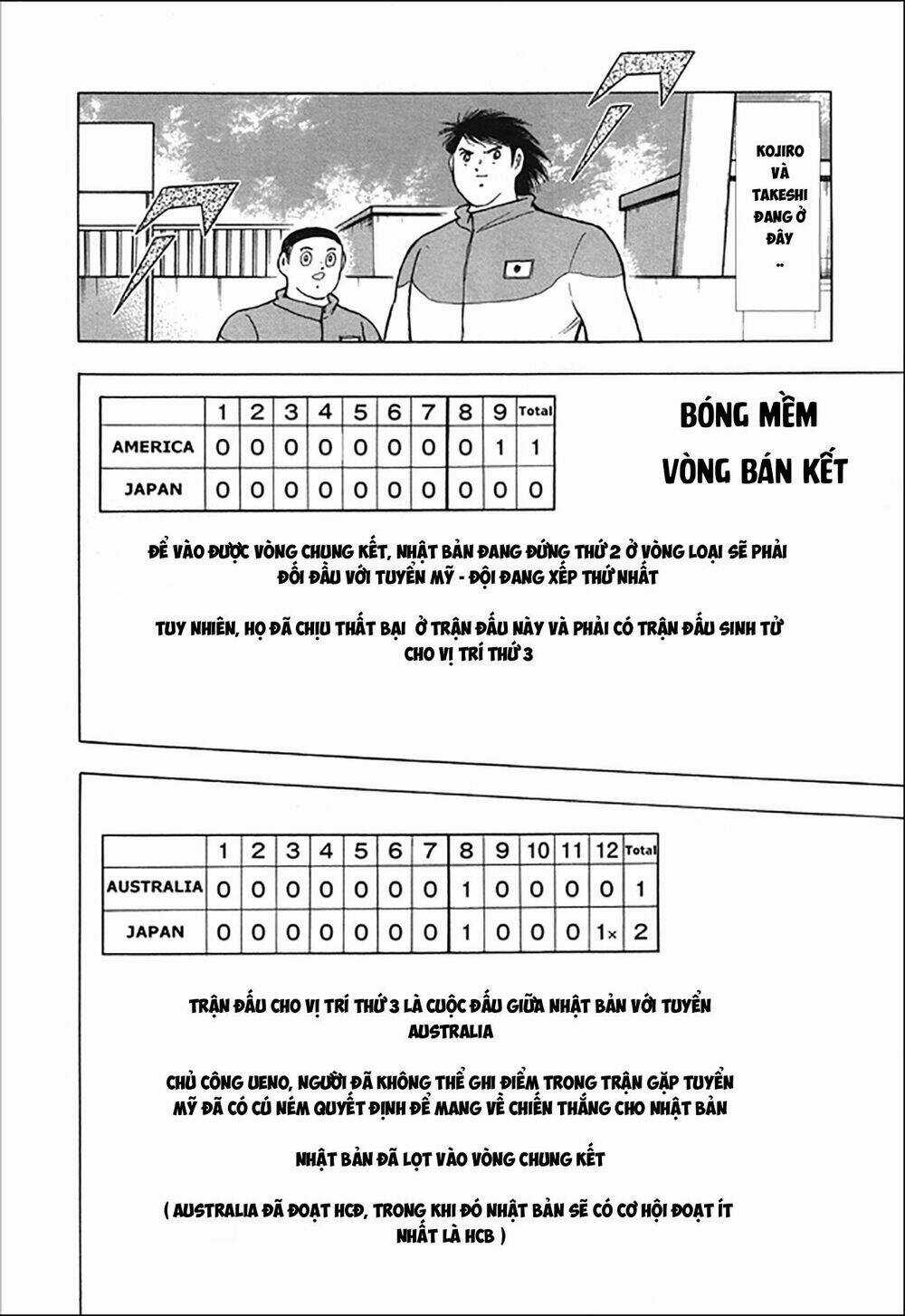 Captain Tsubasa: Rising Sun Chapter 118 trang 52
